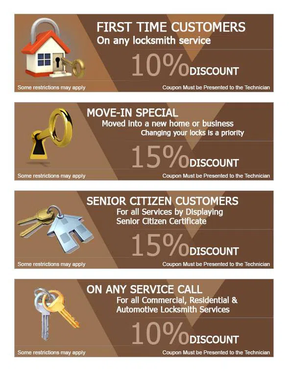 City Locksmith Shop Sea Cliff, NY 516-450-5981 City Locksmith Shop Sea Cliff, NY 516-450-5981 - cou-ls